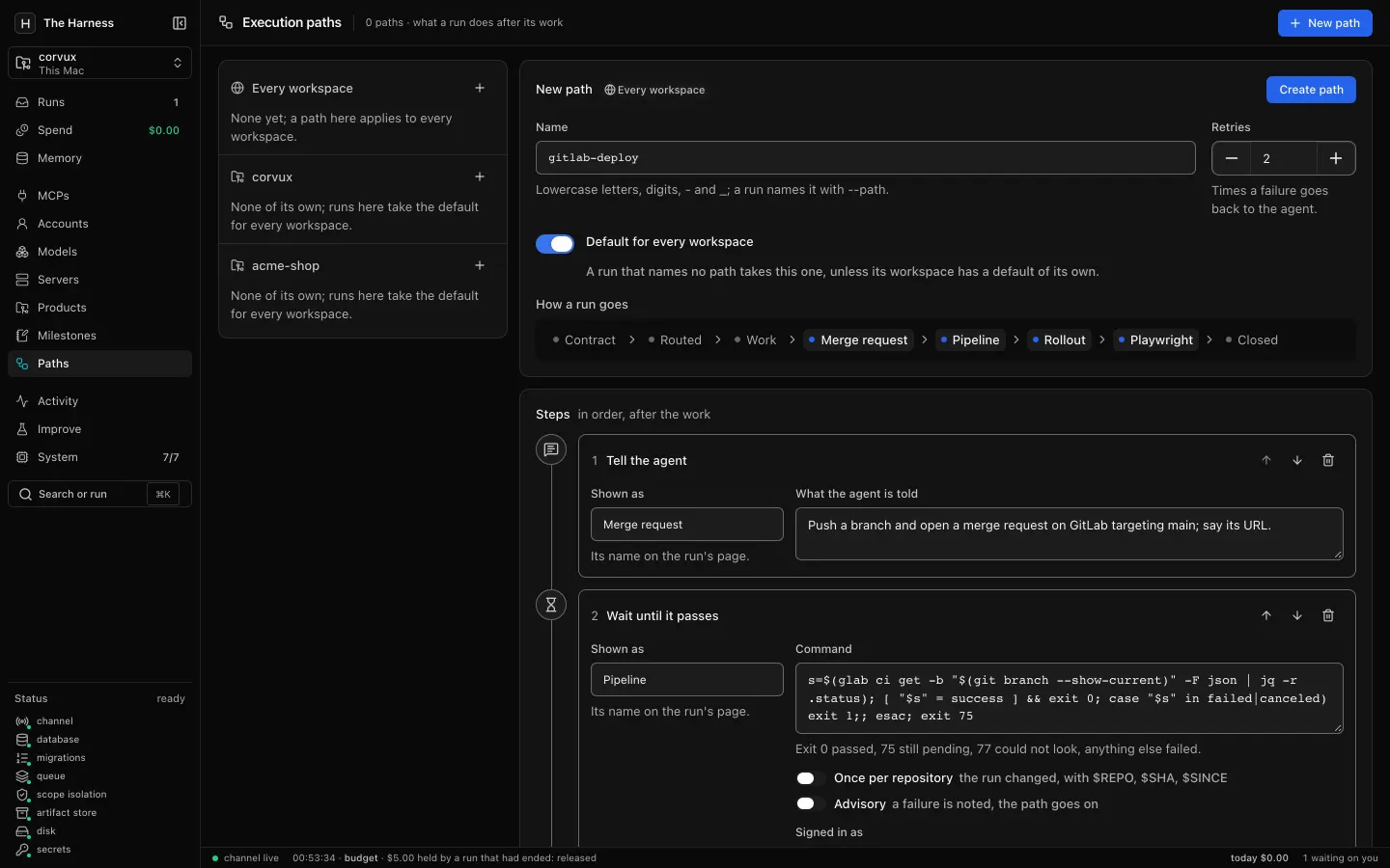 The console: Execution path. The GitLab template: merge request, pipeline, rollout, Playwright. Every command is yours to edit.