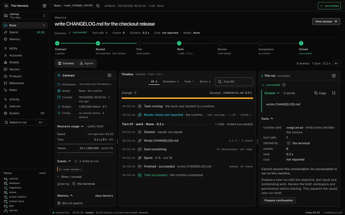 The console: A succeeded run. The lifecycle strip from contract to closed, the file it wrote, and what the runtime said kept as a fact beside the closure.